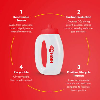 High 5 350ml Sustainably Sourced Donut Running Bottle